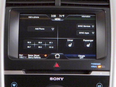 2011 Ford Edge Limited
