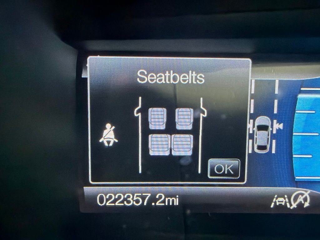2024 Ford Edge SEL