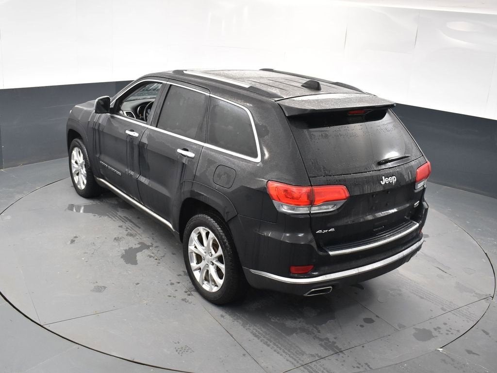 2021 Jeep Grand Cherokee Summit